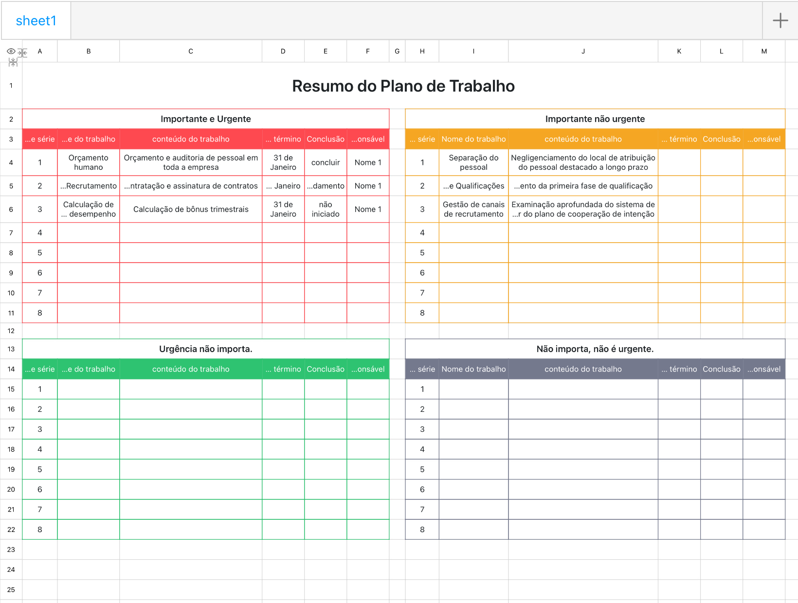 Resumo do Plano de Trabalho
